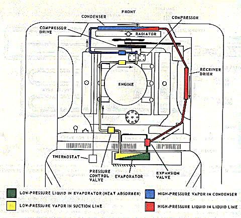 Basic Hvac Wiring Diagram from www.dannychesnut.com