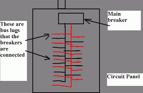 220V Wiring Diagram Plug from www.dannychesnut.com