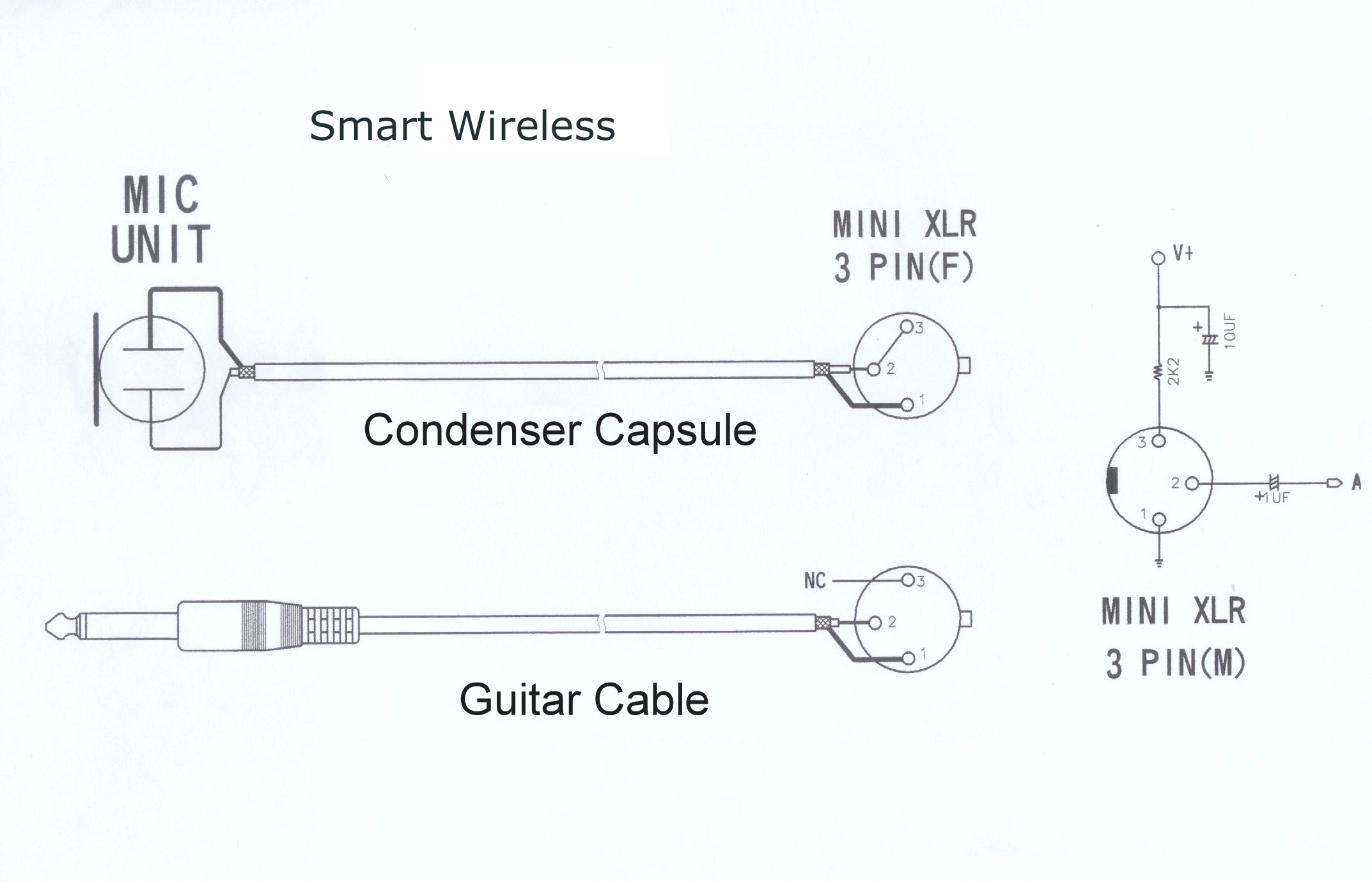 Mic Wiring Diagram from www.dannychesnut.com