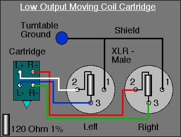 5 Pin Xlr Wiring Diagram from www.dannychesnut.com