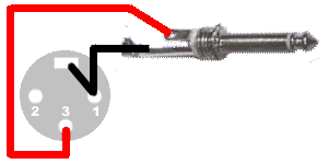 3 Pin Xlr Wiring Diagram Cable Wiring Etc