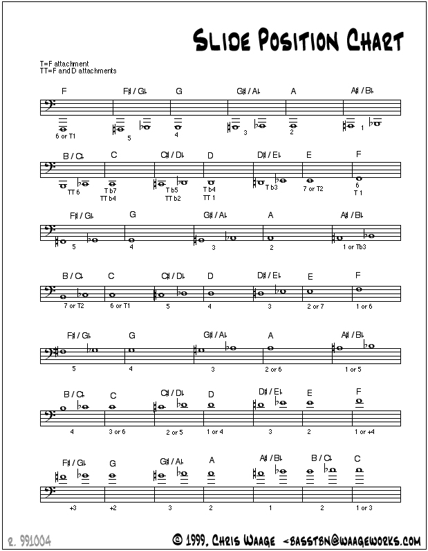 Trombone Slide Chart For Beginners