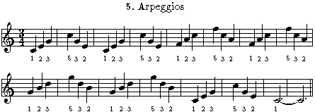 [arpeggios]