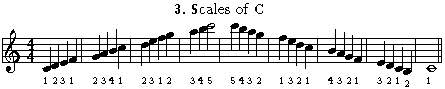 [scales of C]