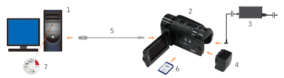 System Diagram